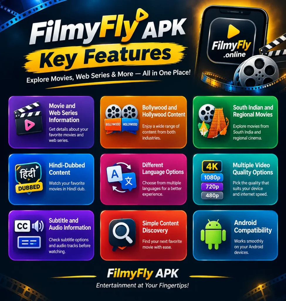 FilmyFly APK Key Features