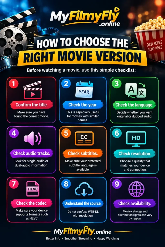 Choose the Right Movie Version Choose the Right Movie Version